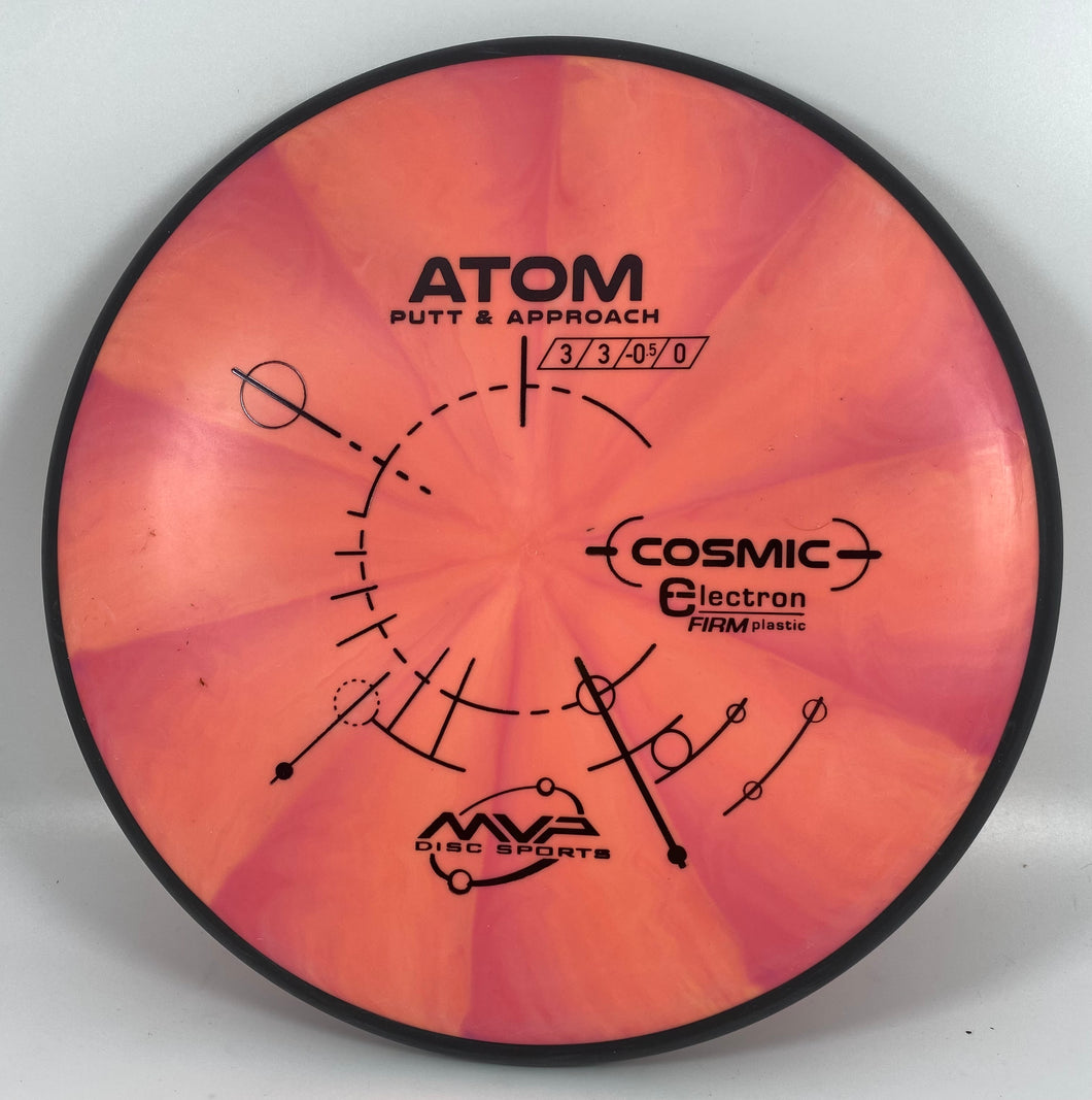 Atom Cosmic Electron Firm - MVP