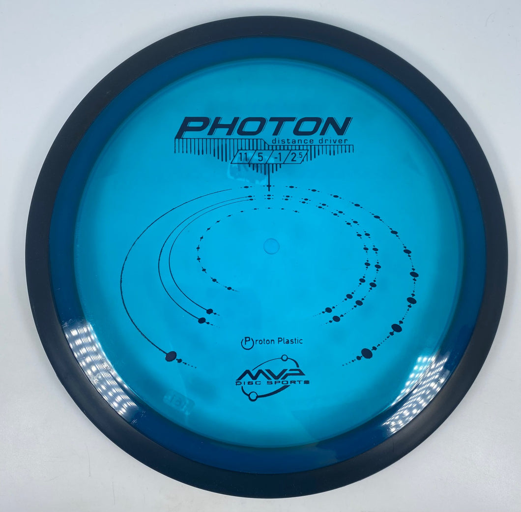 Photon Proton - MVP