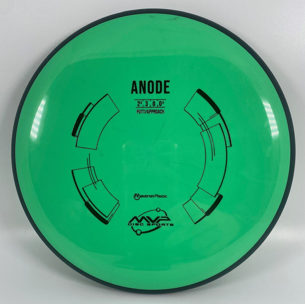 Anode Neutron - MVP
