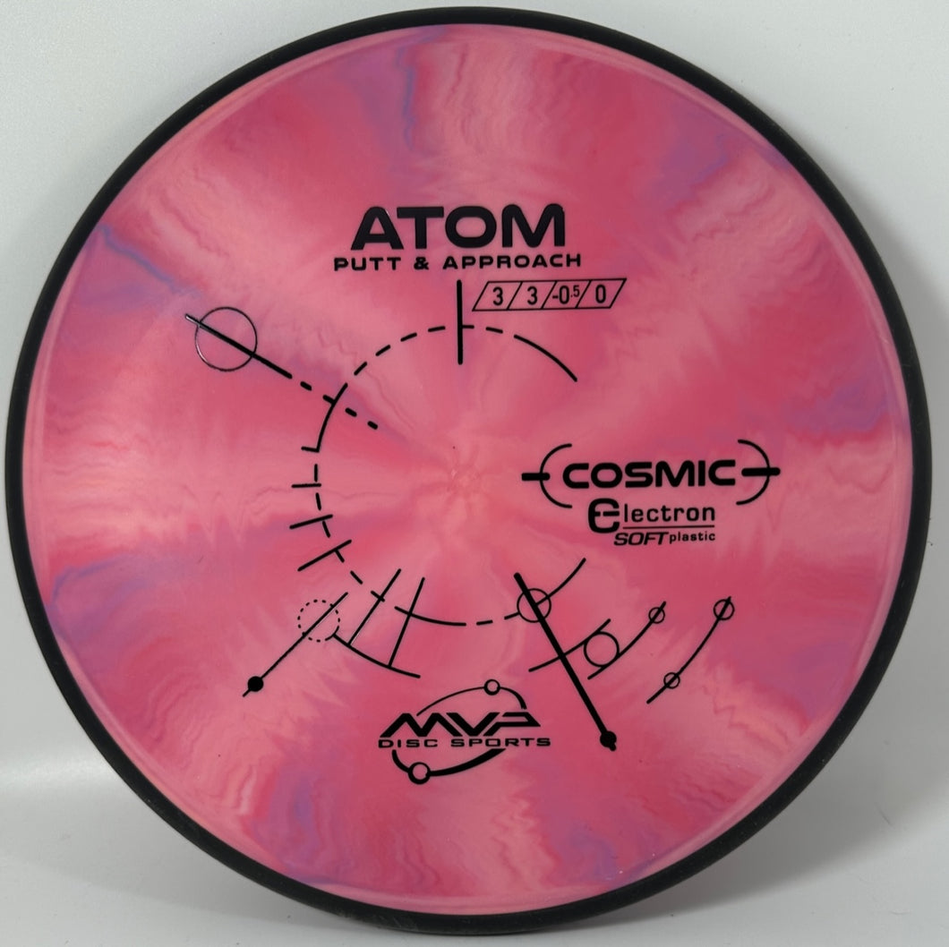 Atom Cosmic Electron Soft - MVP