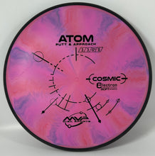 Load image into Gallery viewer, Atom Cosmic Electron Soft - MVP
